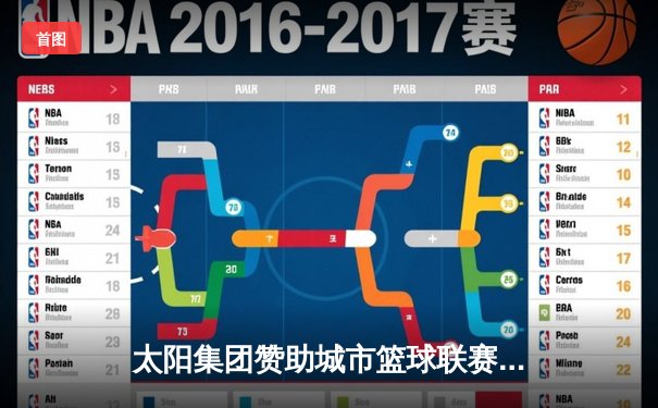 太阳集团赞助城市篮球联赛总决赛：风暴队逆转夺冠创历史